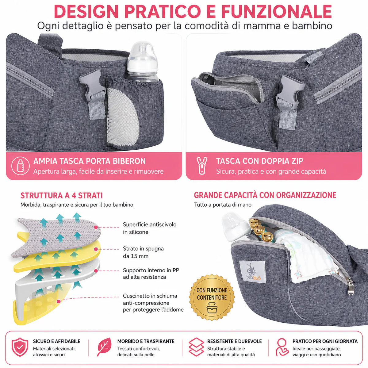 Marsupio 4in1 Mani Libere