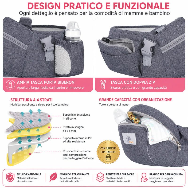 Marsupio 4in1 Mani Libere